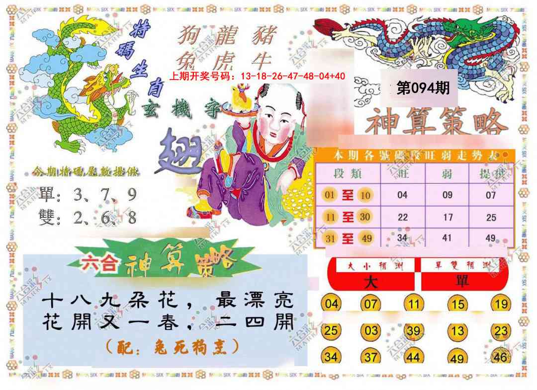094期神算策略[图]