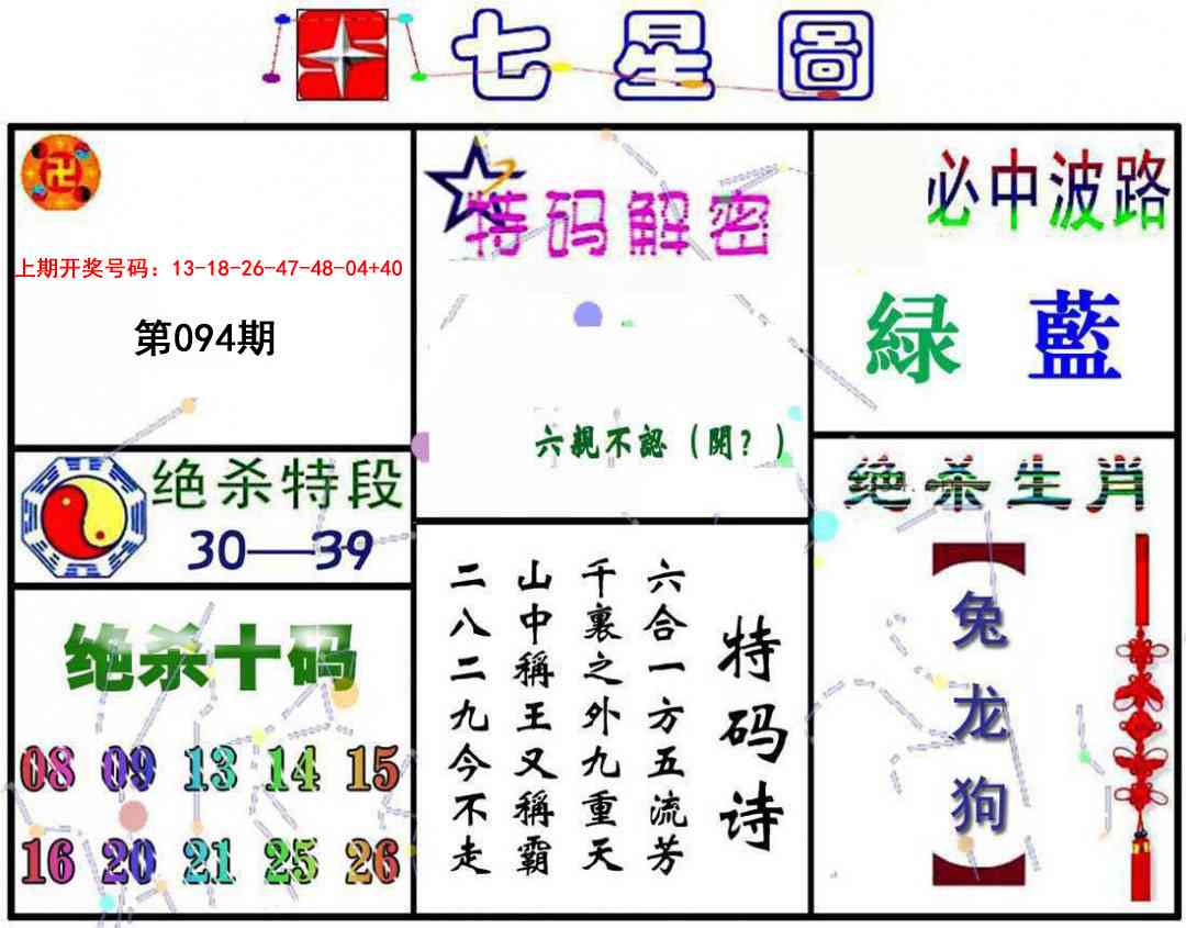 094期七星图A[图]